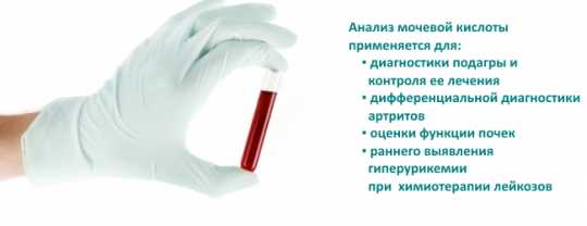 Способы снижения концентрации вещества
