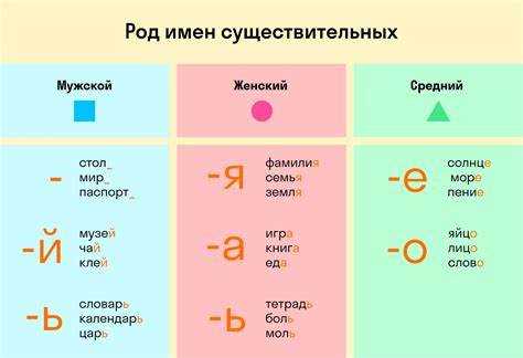 Психологические характеристики людей с этим именем